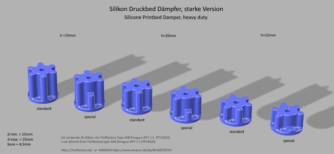 Gussform für Druckbed Silikondämpfer