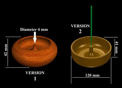Bowl-Shaped Incense Holder