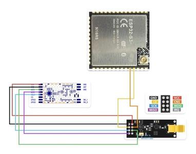 Lilygo t-embed CC1101 - NRF24