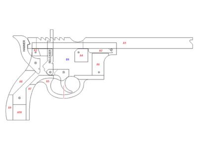 Magazine fed pistol rbg by parabellum arms