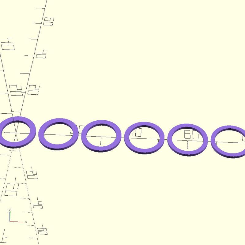 Gasket Tolerance Test Factory