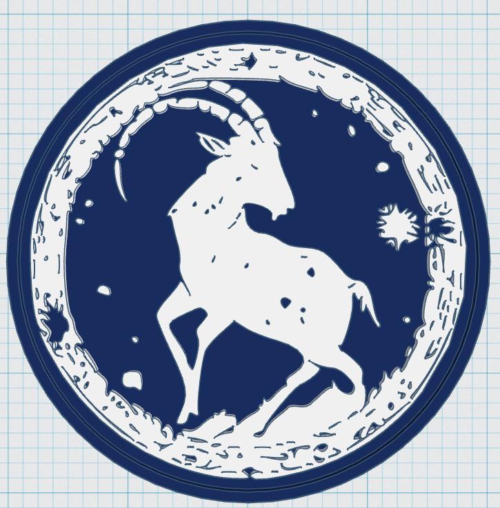 Astrological Signs: Capricorn