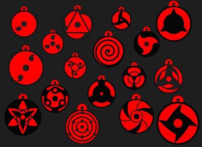 SHARINGAN