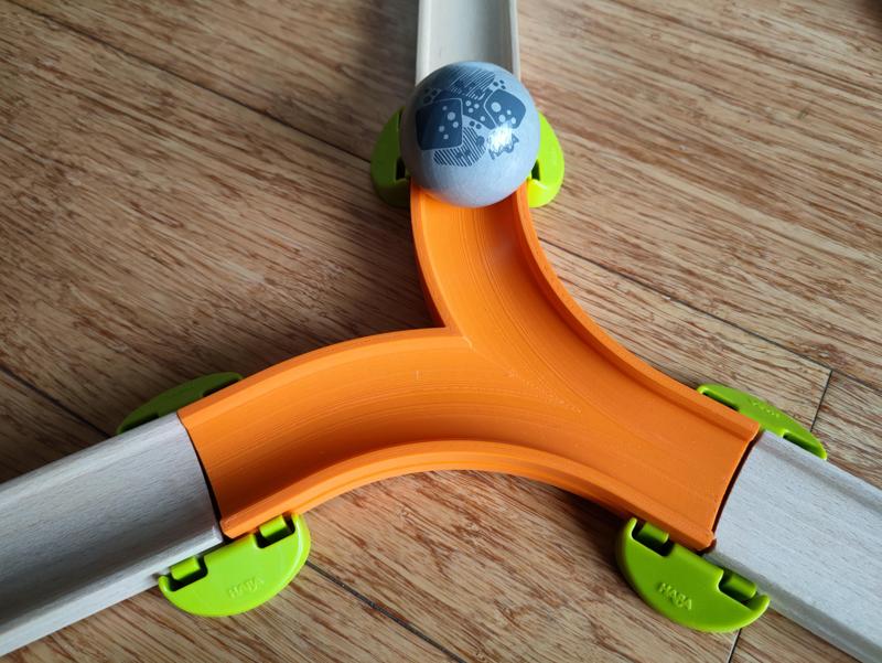 Kullerbü Track Split