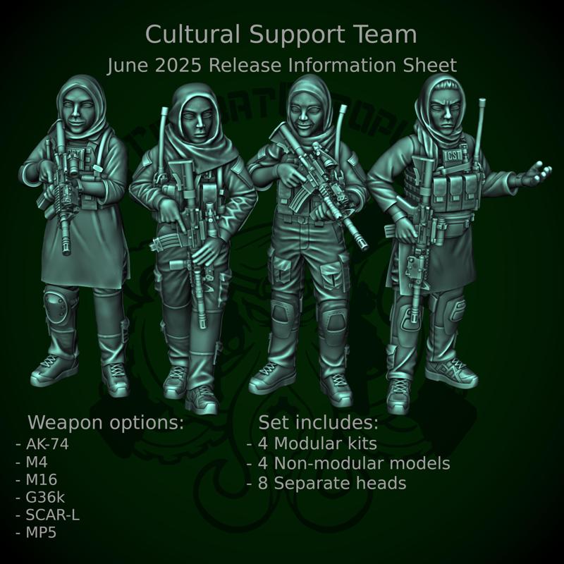 Patreon pack 46 - June 2025 - Cultural Support Team