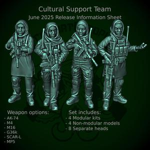 Patreon pack 46 - June 2025 - Cultural Support Team