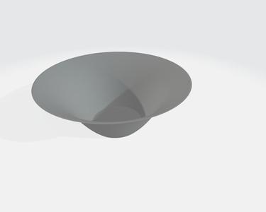 Candy or fruit bowl