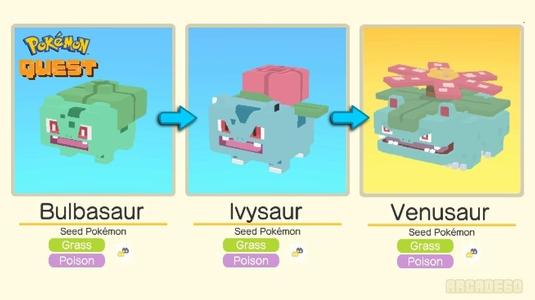 Bulbasaur and its evolutions in 8-Bits