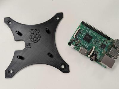 Raspberry Pi vesa bracket