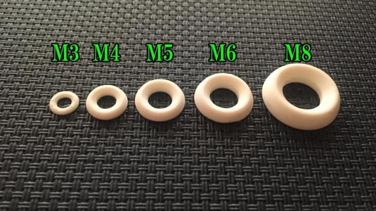 Countersunk screw washer