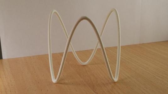 Lissajouss Figure (ABC Logo) 