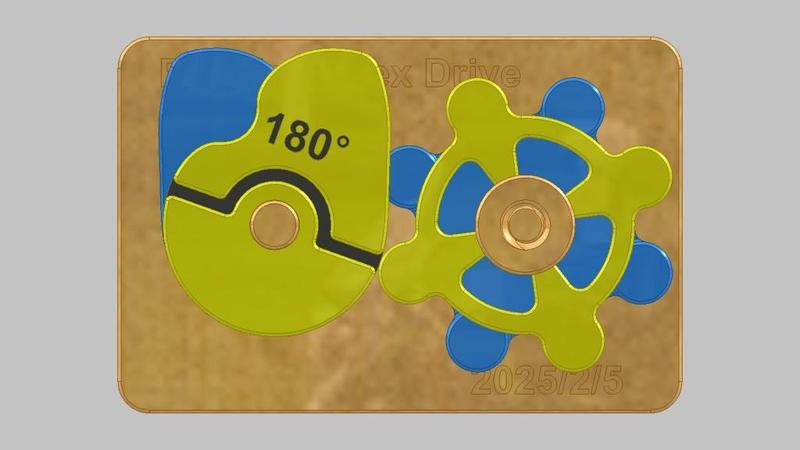 Parallel Index Drive with External Roller Ring