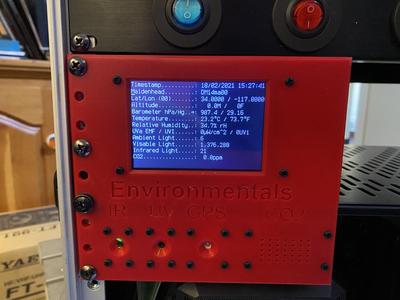 Raspberry Pi Environmental Plate