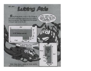 AH-1, UH-1 Lubing Aid