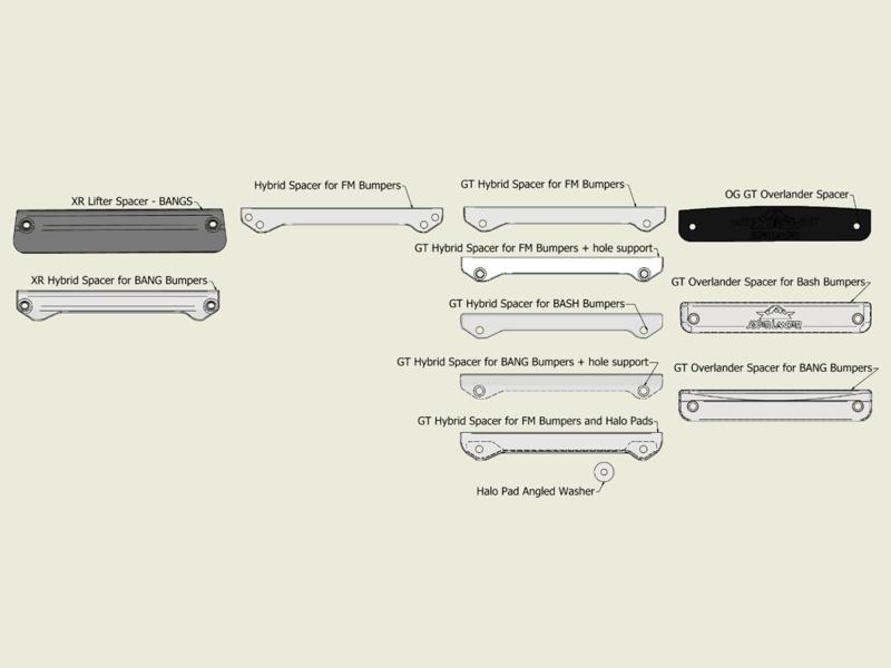 Overlander Spacers - All Sizes