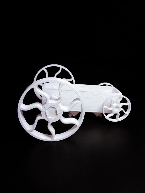 Roller coaster for cam