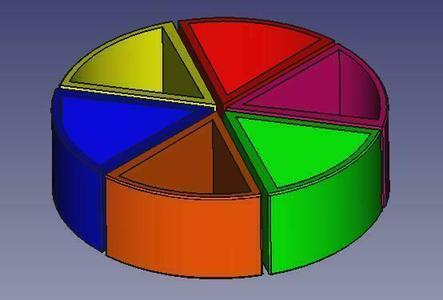 TRIVIAL Cheese