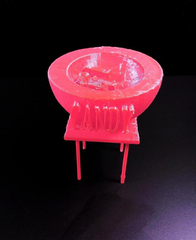 Candy Bowl
