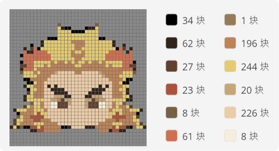 Demon Slayer: Kimetsu no Yaiba Flame Hashira Pixel Art