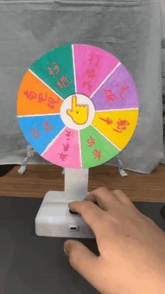Wheel of Fortune