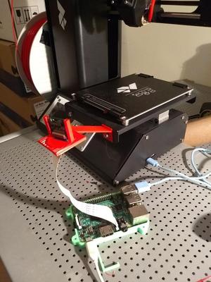 raspberry pi cam support