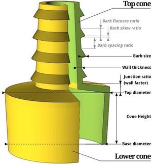 Universal hose adapter & coupler & funnel, and a web service