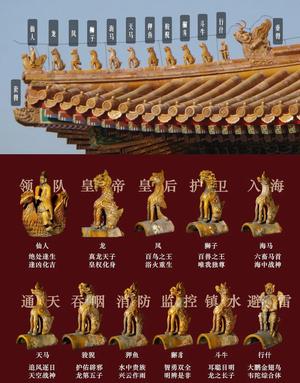 Chinese Palace Architecture - Roof Ridge Six Animals - Phoenix