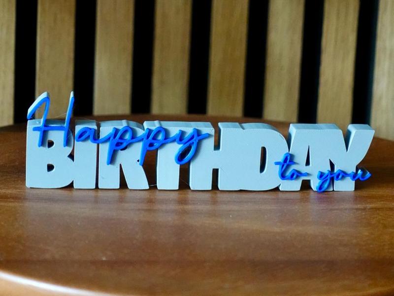 Woordbeeld - Happy birthday to you