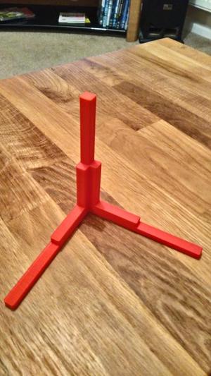3-Axis Calibration