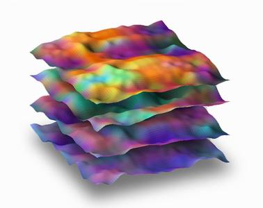 NoiseLib.scad