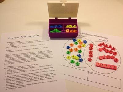 Math Facts - Numbers, Shapes, Colors