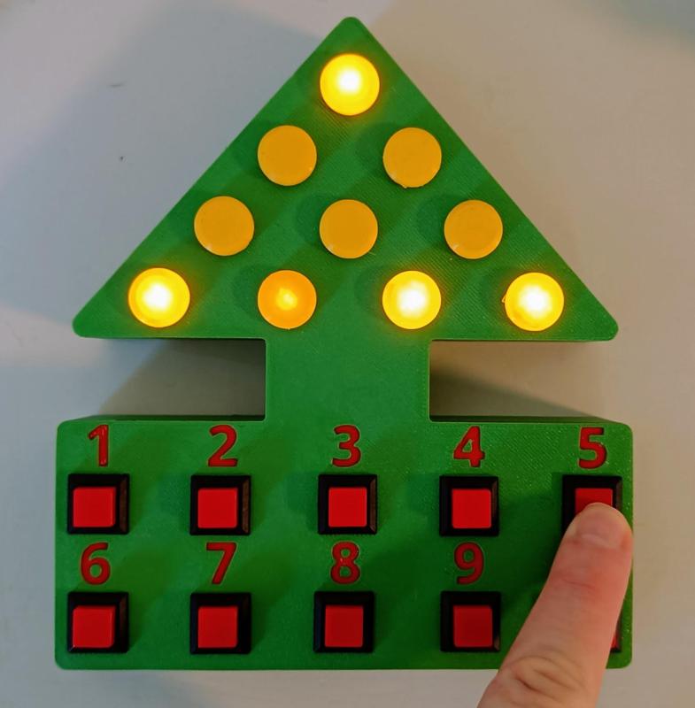 Number tree