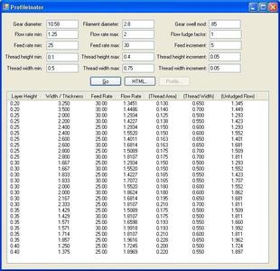Solving for skeinforge flow rate