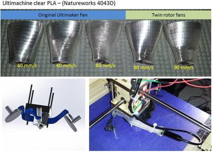 Twin rotor fans with camera