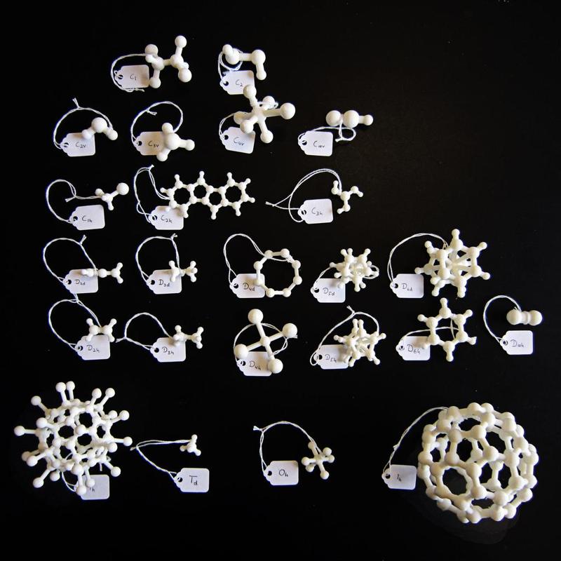 molecular examples for some point groups