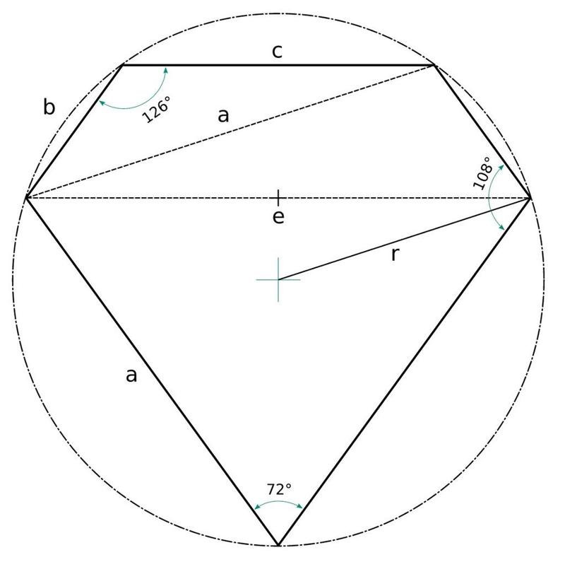 Dürers Solid / Polyeder / Rhomboederstumpf