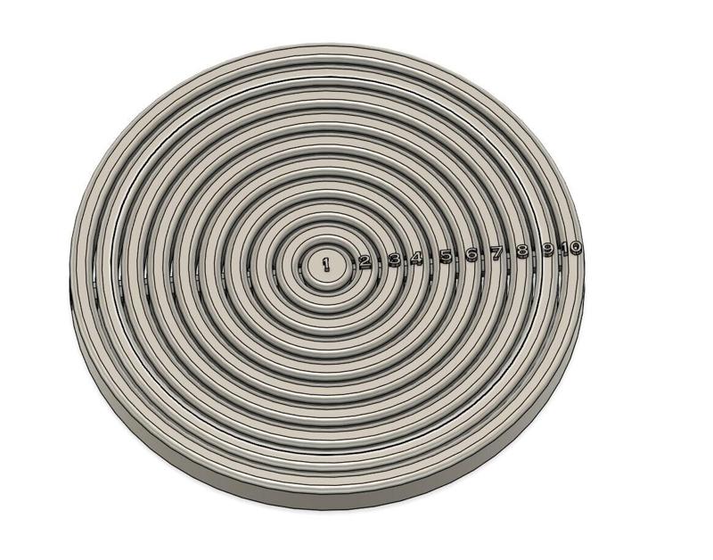 Dilation Rings Training Aid Dula Midwife Pregnancy