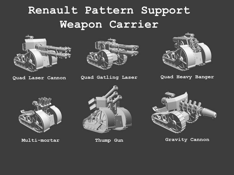 Renault Pattern Support Weapons Compilation - presupported