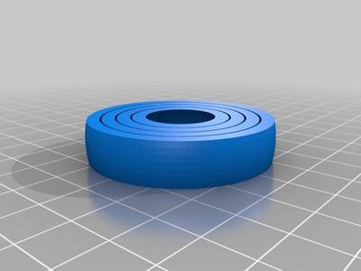 Gyro Rings