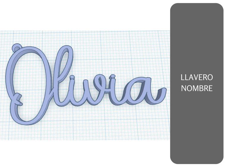 Keychain name