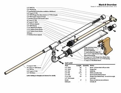 Meaker Mk-8