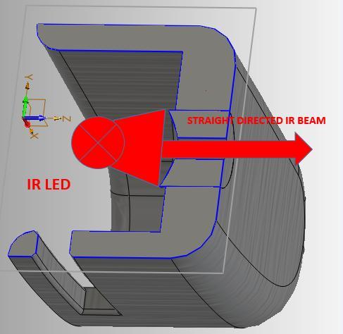 collimator LG remote control