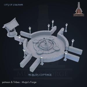 Noble's estate assets - City Of Zurgnan