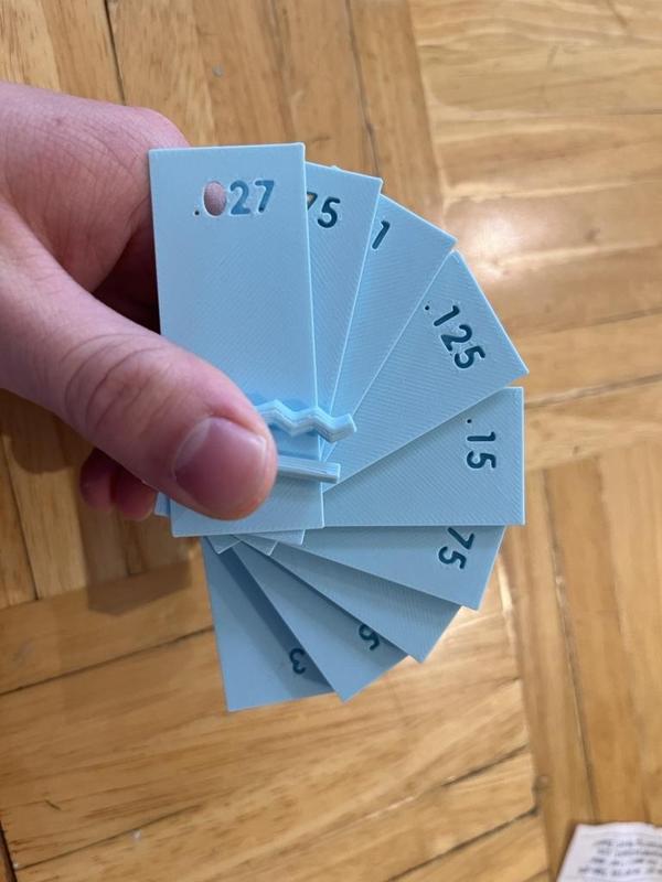 Thickness Reference - Inches