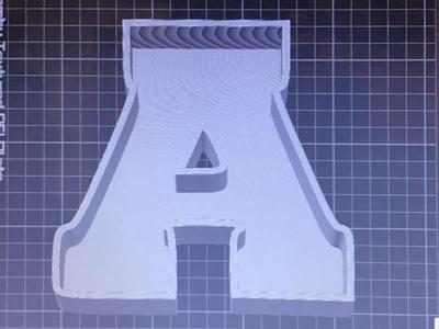 candy dish letters (A)