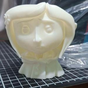 Coraline inspired character