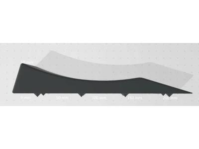 Cleated Deadlift Wedge