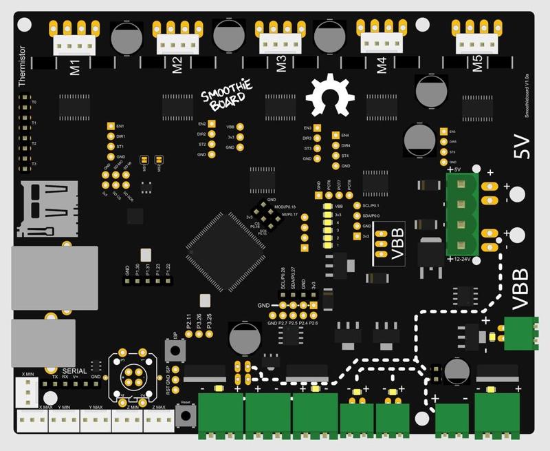 CL260 Smoothieware Config