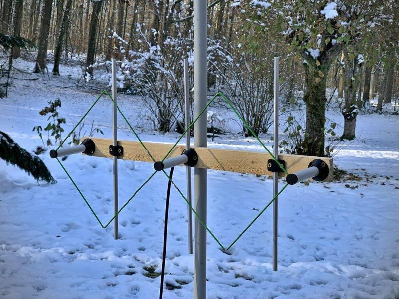 HAM - Antenna BIQuad for 70 cm (2 m)