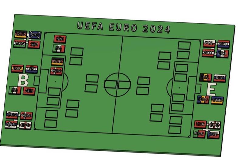 Euro 2024 Fussballfeld Matchplan Pitch